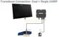 Simrad S5100 High-Performance Chirp Transducer Sonar Module