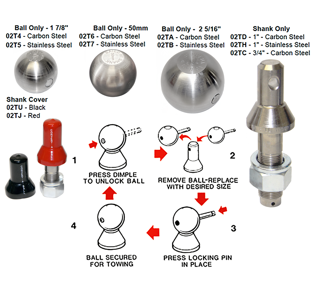Convert-A-Ball 3/4” Ball 7/8 & 50MM 2000kg