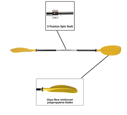 Asymmetric Kayak Paddle (Split Shaft)
