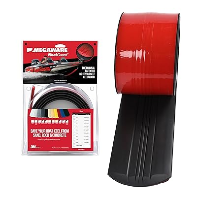 Megaware - KeelGuard