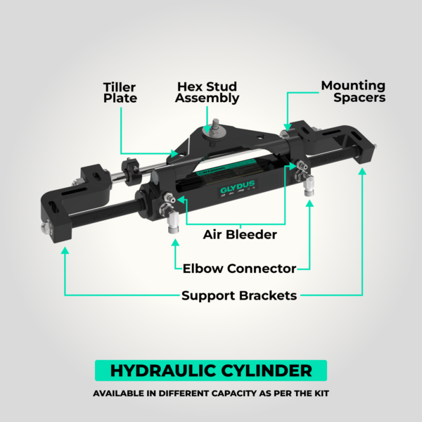 GLYDUS Hydraulic Steering kit for Single Outboard upto 115 HP