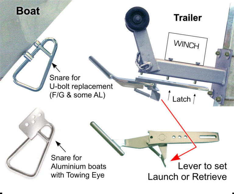 Launch & Retrieve Boat Latch Kit for Aluminium Boats Under 7.5m Standard with Snare