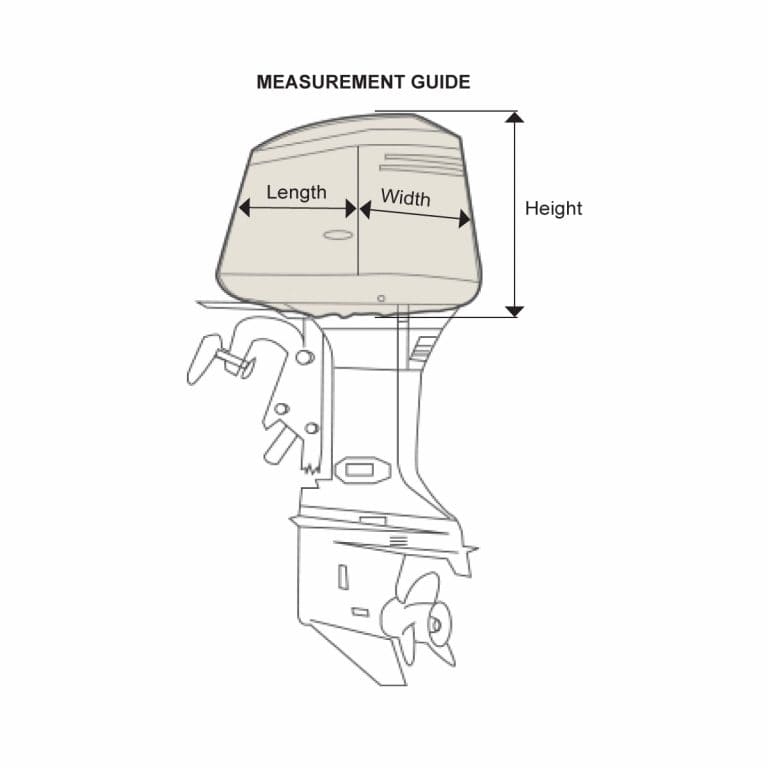 OceanSouth - Universal Cowling Covers