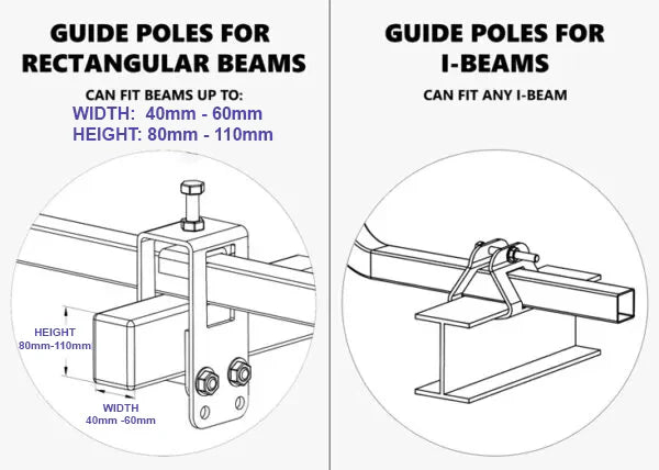 OceanSouth Boat Trailer Guide Poles