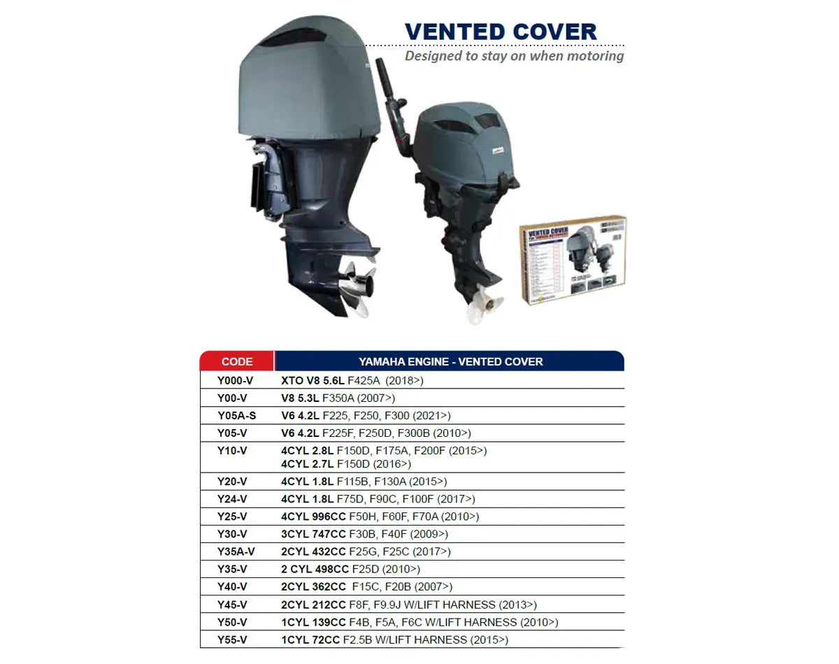 OceanSouth - Vented Cover for Yamaha Outboards