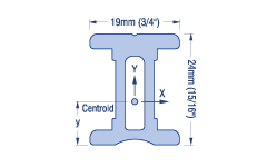 Ronstan Car Loop top - RC61920