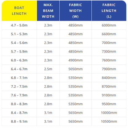 Ocean South Inflatable Rib Cover - Style B
