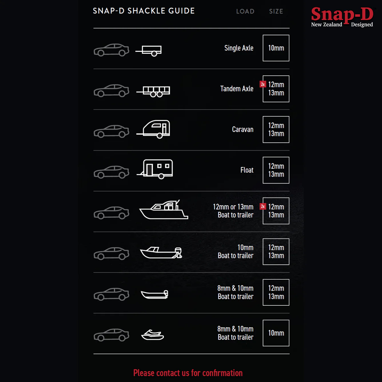 Snap-D D Shackle 10mm