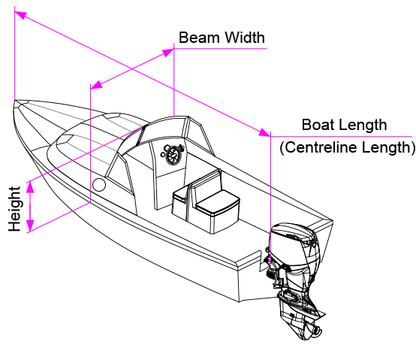 OceanSouth - Cabin Cruiser Covers