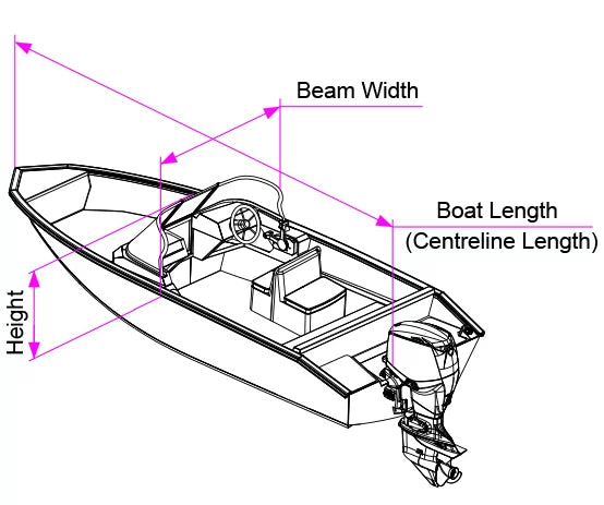 OceanSouth Bowrider Boat Covers