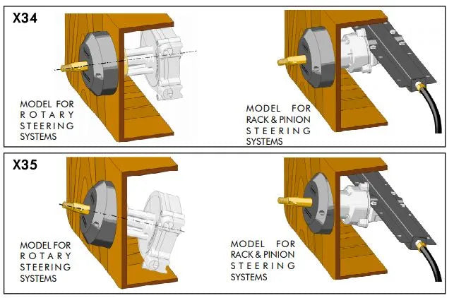 UltraFlex 90 Degree Mounting Bezel Black [X34]