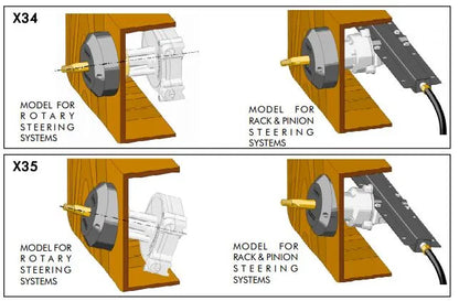 UltraFlex 90 Degree Mounting Bezel Black [X34]