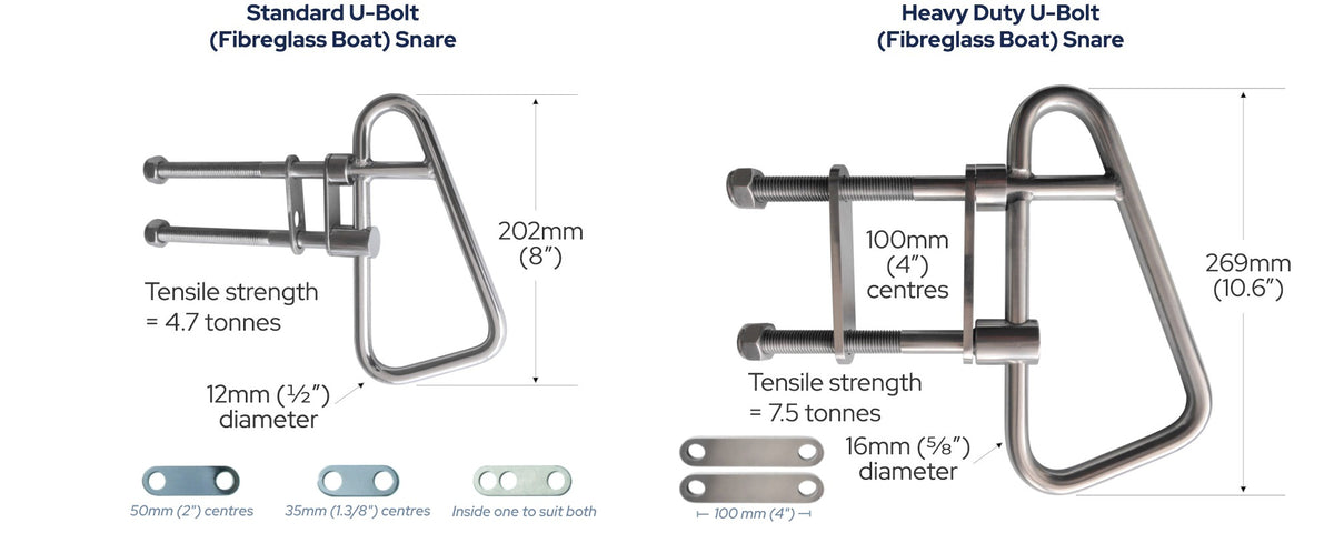 Launch & Retrieve Boat Latch Kit for FibreGlass Boats U-Bolt with Snare - Standard Under 25ft