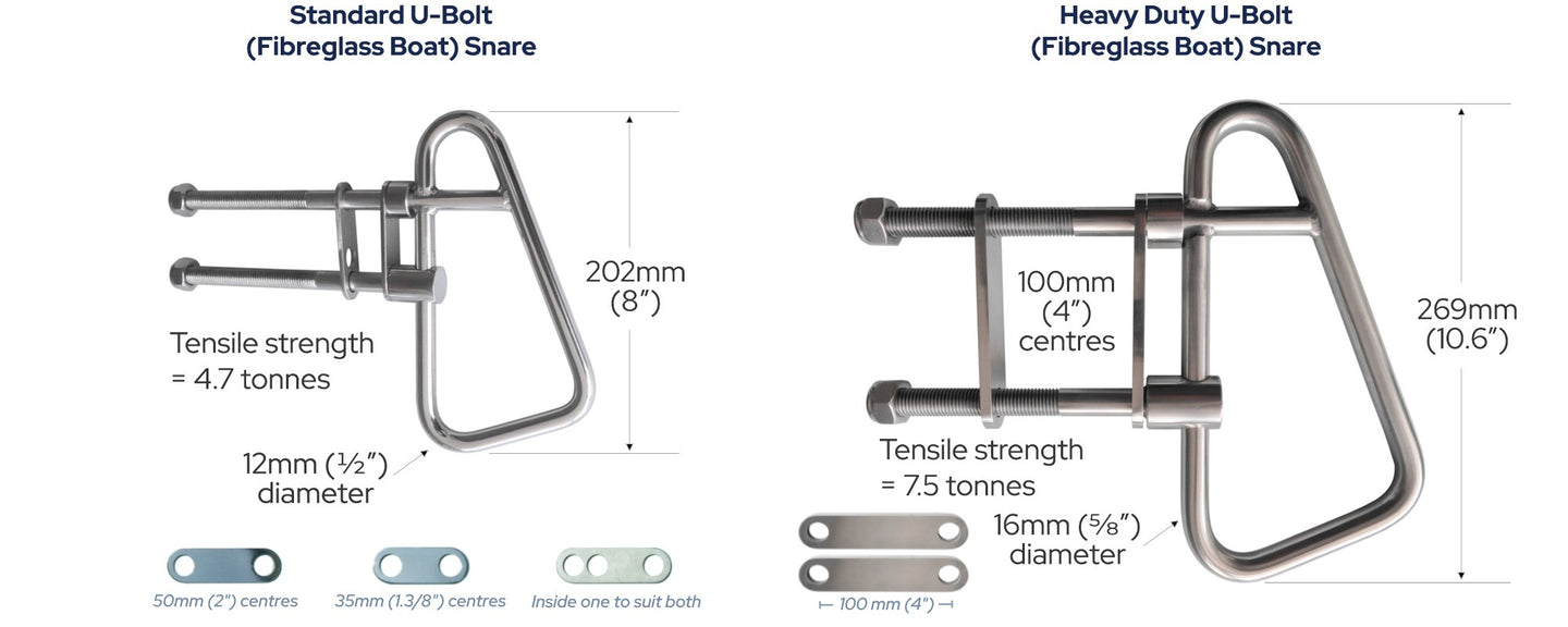 Launch & Retrieve Boat Latch Kit for FibreGlass Boats U-Bolt with Snare - Standard Under 25ft