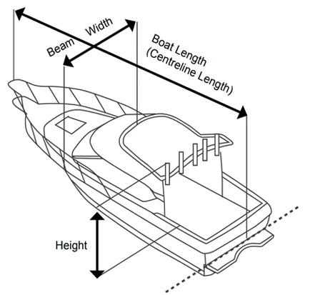 Oceansouth - Hardtop / Jumbo Boat Covers