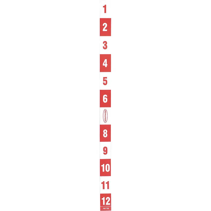 RF1706 - Ronstan Indicator Strip