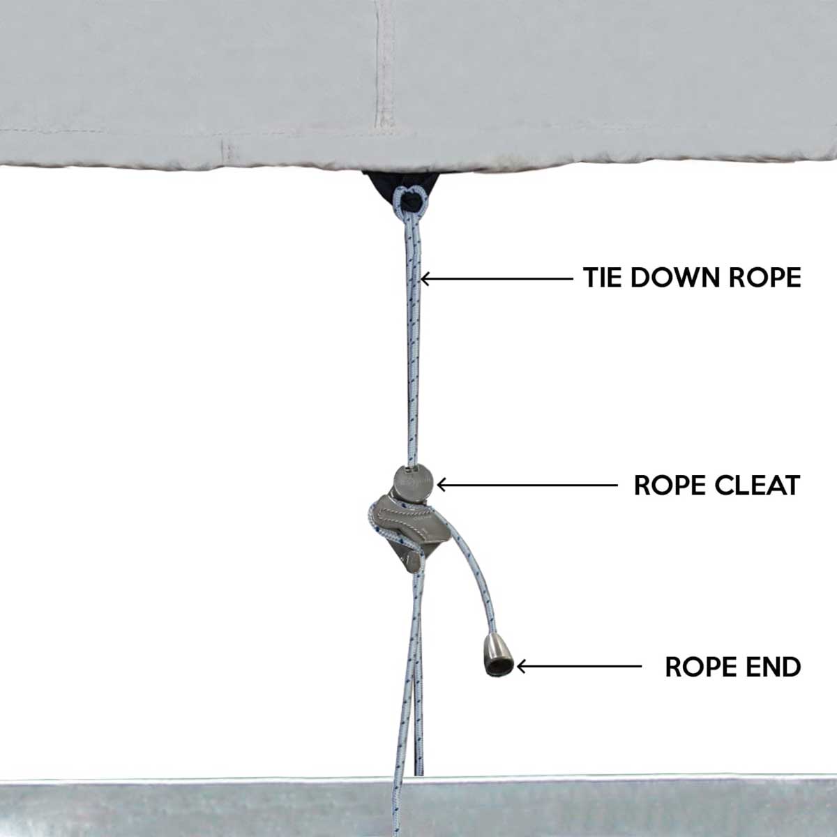 OceanSouth - Cabin Cruiser Covers